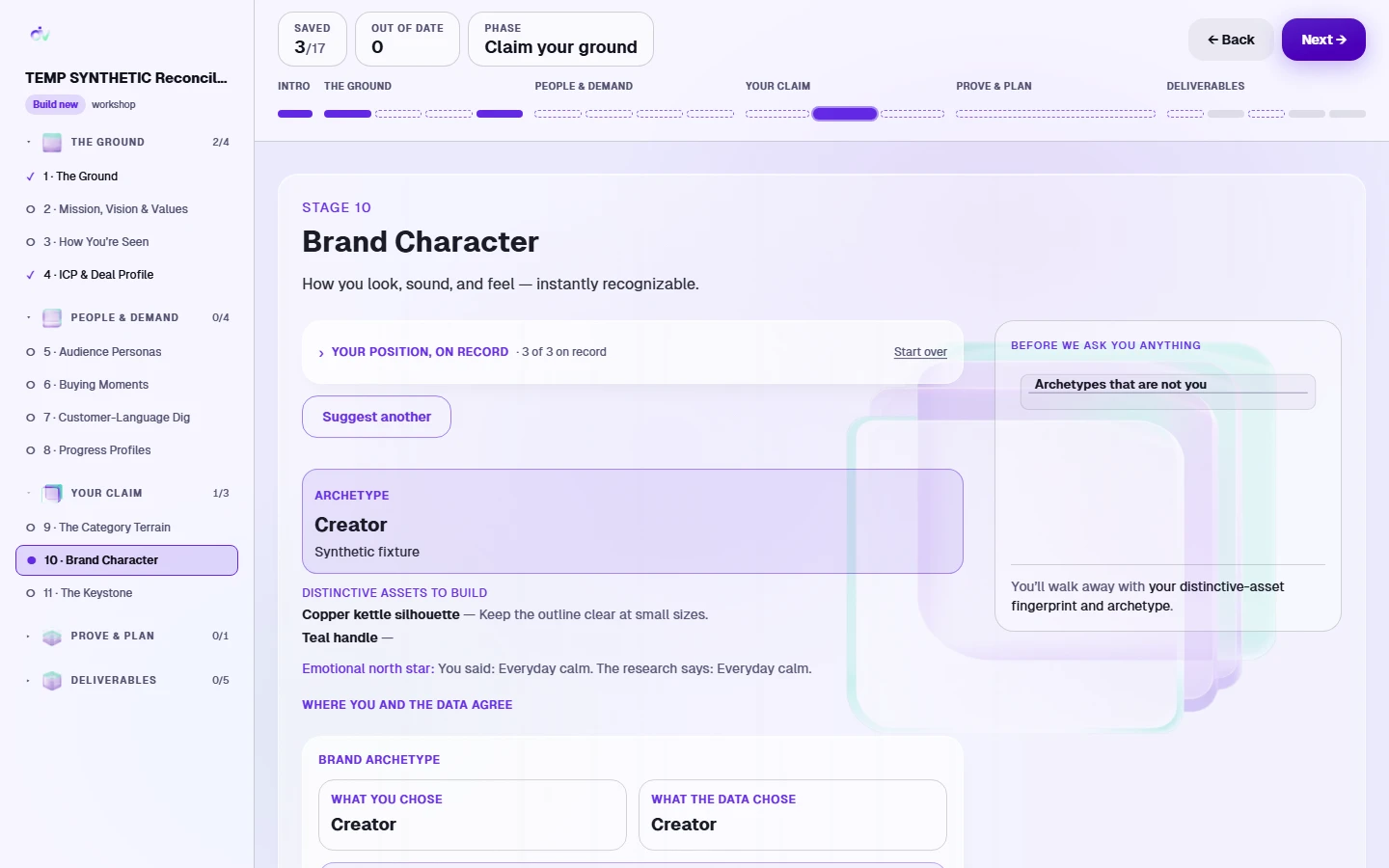 DigitalVibe fictional demo: brand character, including a Creator archetype and proposed copper-kettle identity cues.